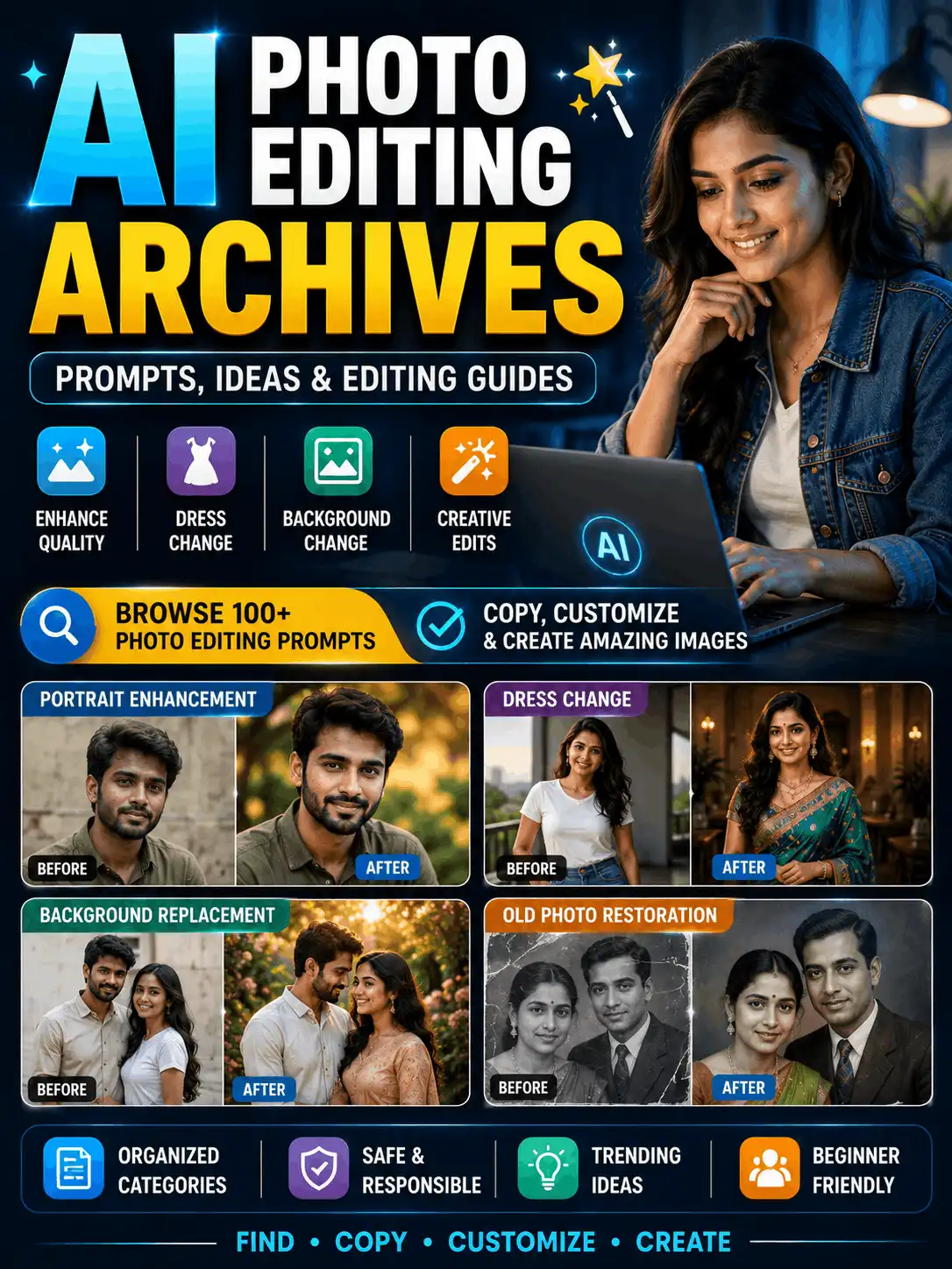 AI photo editing archives showing portrait enhancement, dress change, background replacement and photo restoration
