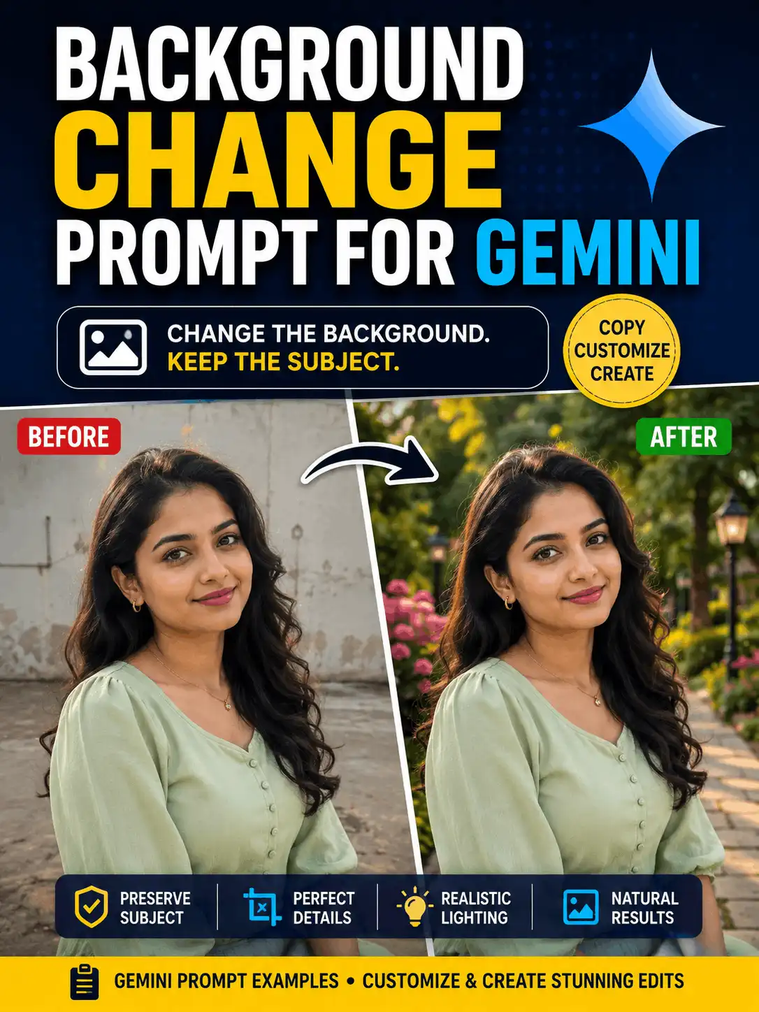 Before-and-after portrait demonstrating a background change created with a Gemini prompt